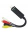 CAPTURADORA AUDIO-VIDEO POR Usb 2.0 RCA+SVIDEO