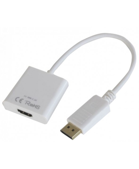 CONVERTIDOR DISPLAYPORT A HDMI HEMBRA APPROX APPC16